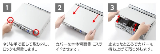 【画像】メンテナンスの手順