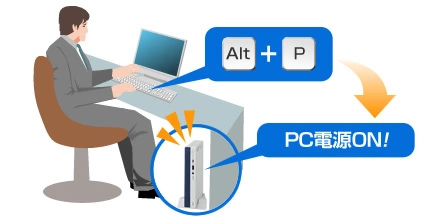 【画像】キーボードパワーオンに対応イメージ
