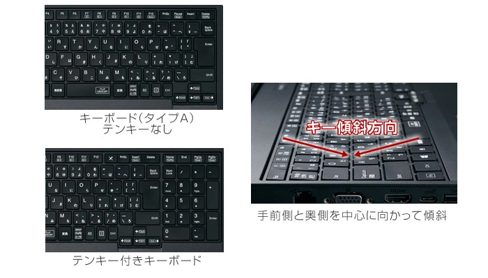 【画像】テンキーイメージ