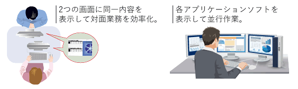 【画像】デュアルディスプレイ利用例