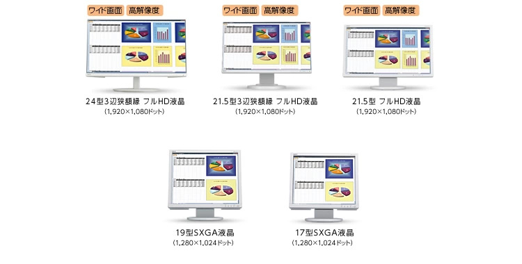 【画像】ディスプレイ画面表示範囲比較