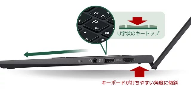 【画像】キーボードが打ちやすい角度に傾斜
