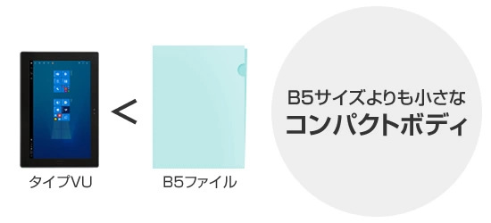 【画像】コンパクトボディイメージ
