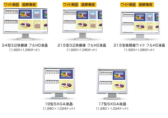 【画像】ディスプレイ画面表示範囲比較