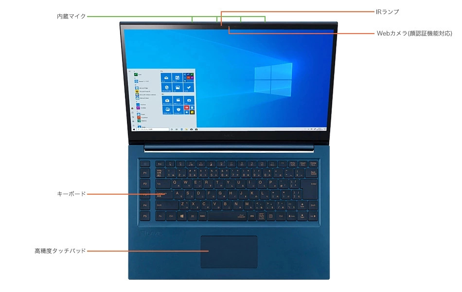 LAVIEクラブ | LAVIE VEGA、LAVIE Direct VEGA 各部の名称・サイズ