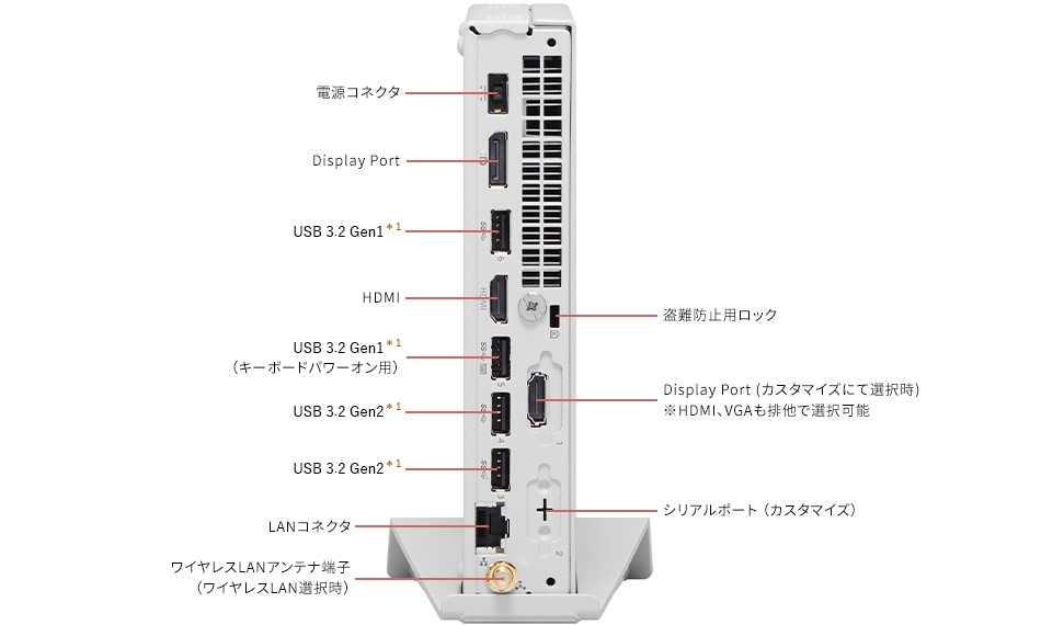 背面