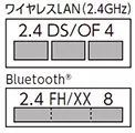 ワイヤレスLAN（2.4GHz）、Bluetooth®、