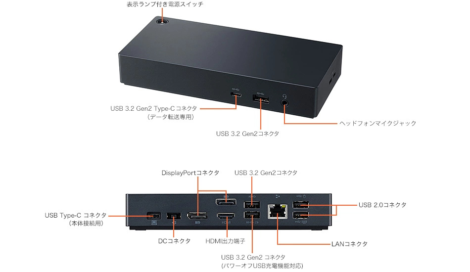 USB Type-C 拡張ドック