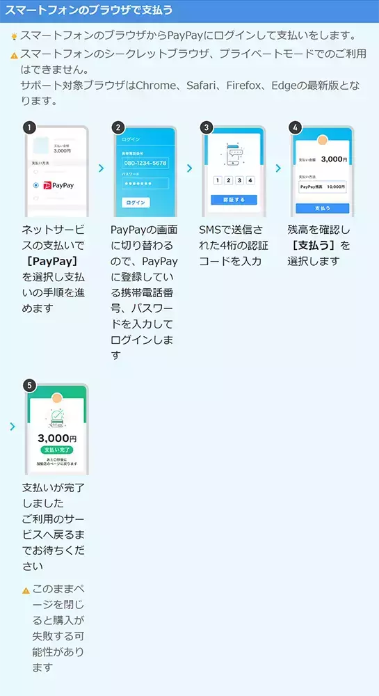 3）スマートフォンのブラウザでお支払い