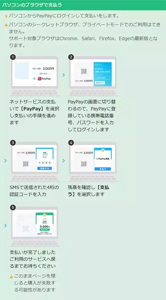 1）パソコンのブラウザでお支払い