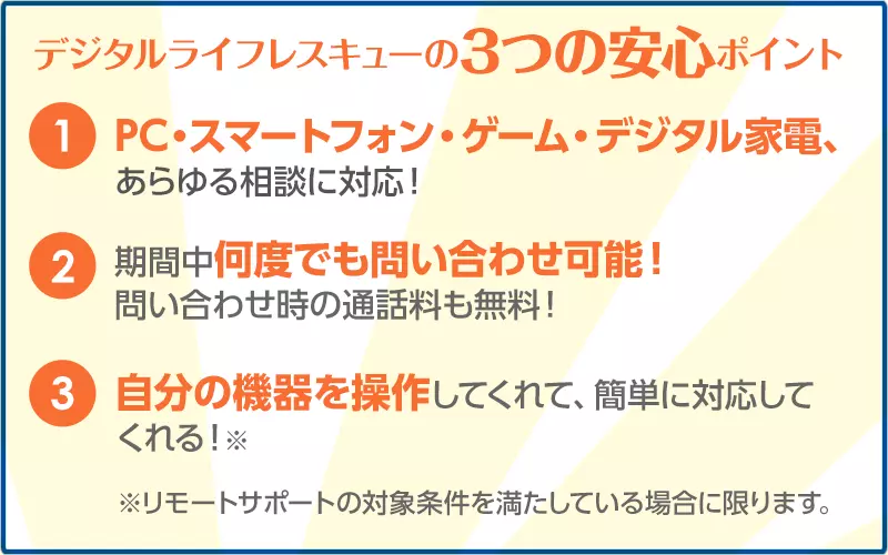 デジタルライフレスキューの3つの安心ポイント
