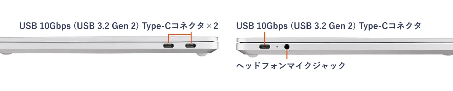 NEC LAVIE SOL USBポート