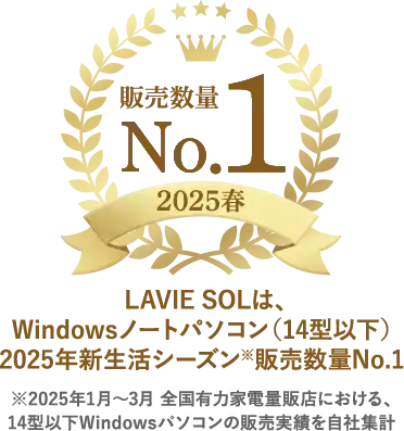 2025春 販売数量No.1