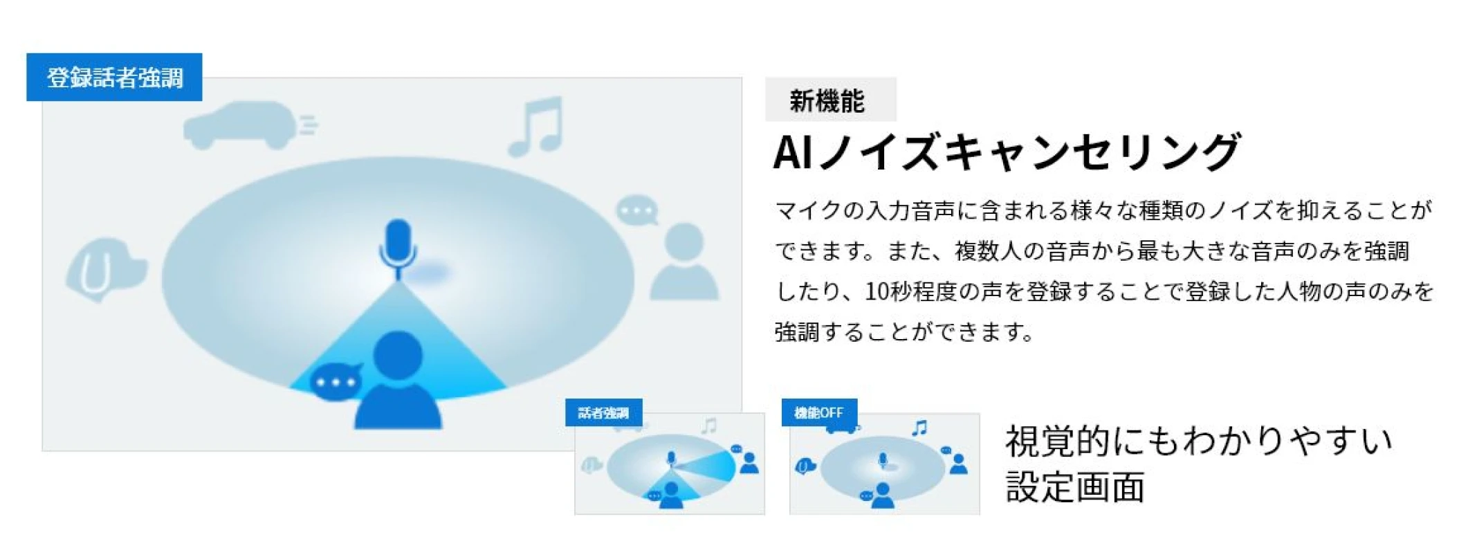 自分の声だけがクリアに届いて会議も快適 「ヤマハ製AudioEngine™」