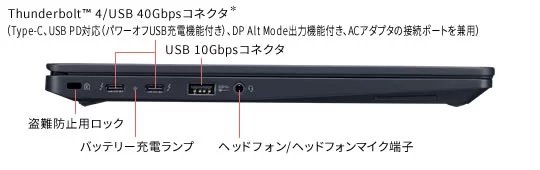 【画像】左側面