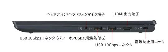 【画像】右側面