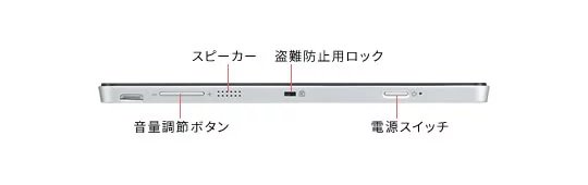 【画像】右側面