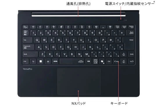 キーボード