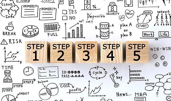 未経験からのWebデザイナーになるまでの5ステップ