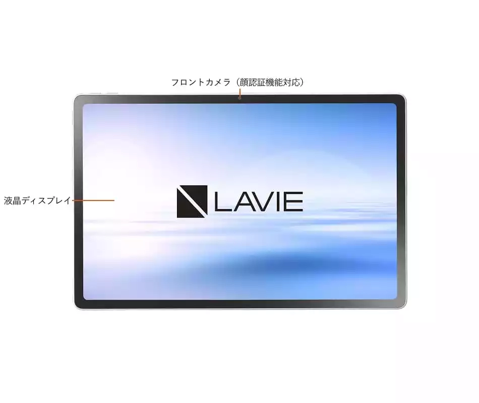 正面