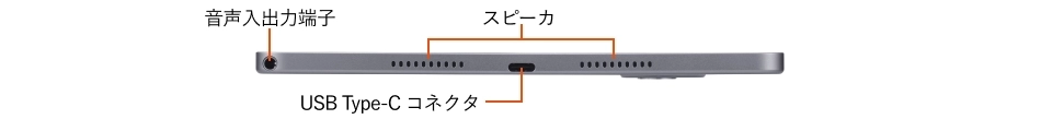 右側面