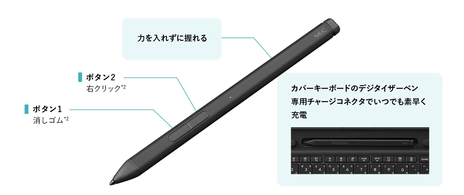 多様なビジネスシーンで活躍。手になじみ書きやすい新型デジタイザーペン