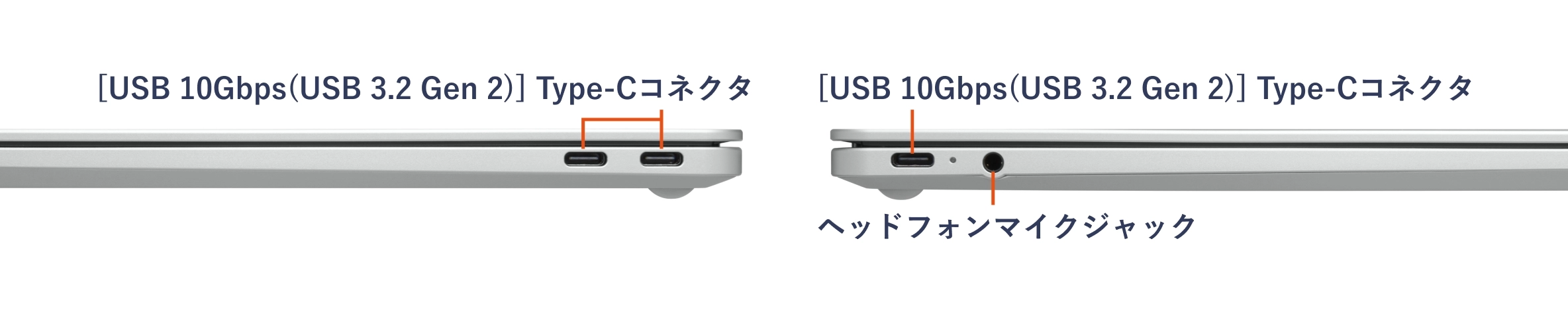 インターフェイス