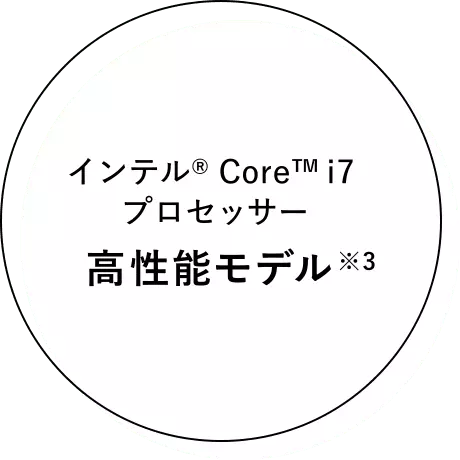 インテル® Core™ i7 プロセッサー 高性能モデル ※3