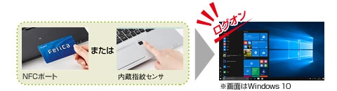 【画像】組み合わせイメージ