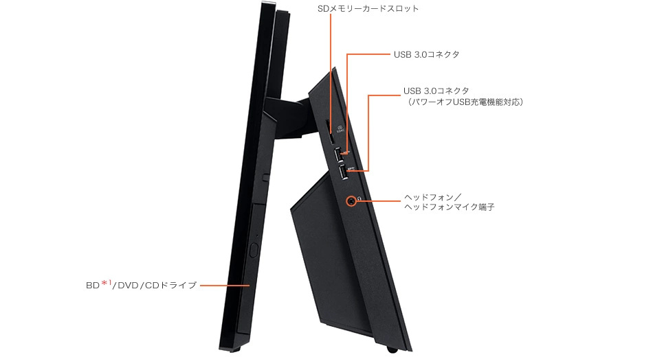 Lavie Home All In One Lavie Direct Ha 各部の名称 サイズ Nec Lavie公式サイト Lavie Home All In One Lavie Direct Ha 各部の名称 サイズ Nec Lavie公式サイト