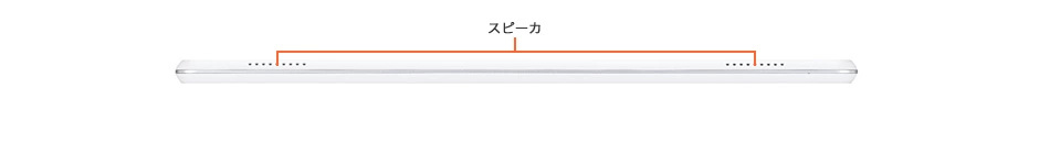 天面