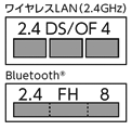 ワイヤレスLAN（2.4GHz）、Bluetooth®
