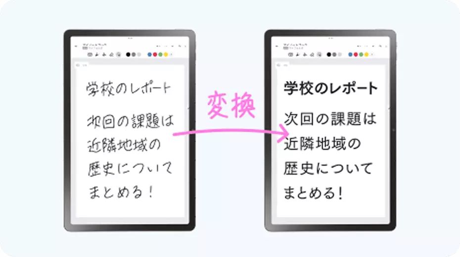 手書き文字が自動でテキストに変換される写真
